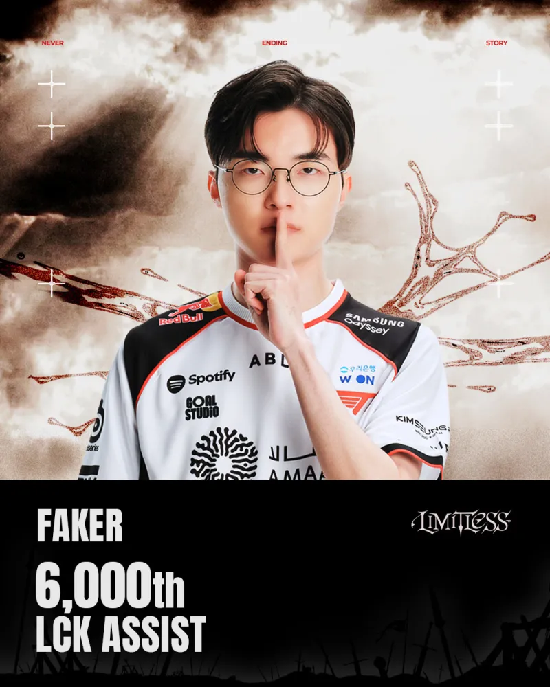爱游戏官方网站-传奇还在继续，T1祝贺Faker达成LCK 6000助攻成就